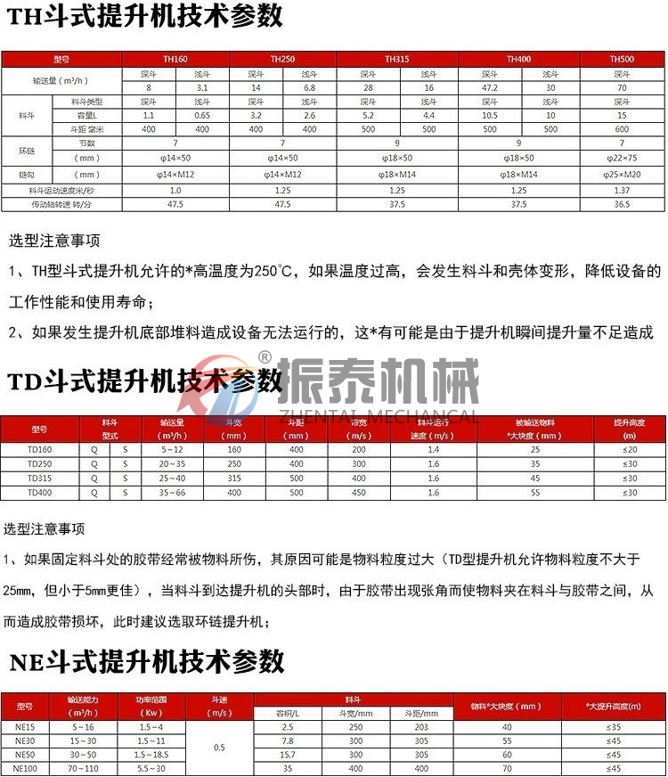 橡膠顆粒粉劑斗式上料機(jī)技術(shù)參數(shù)